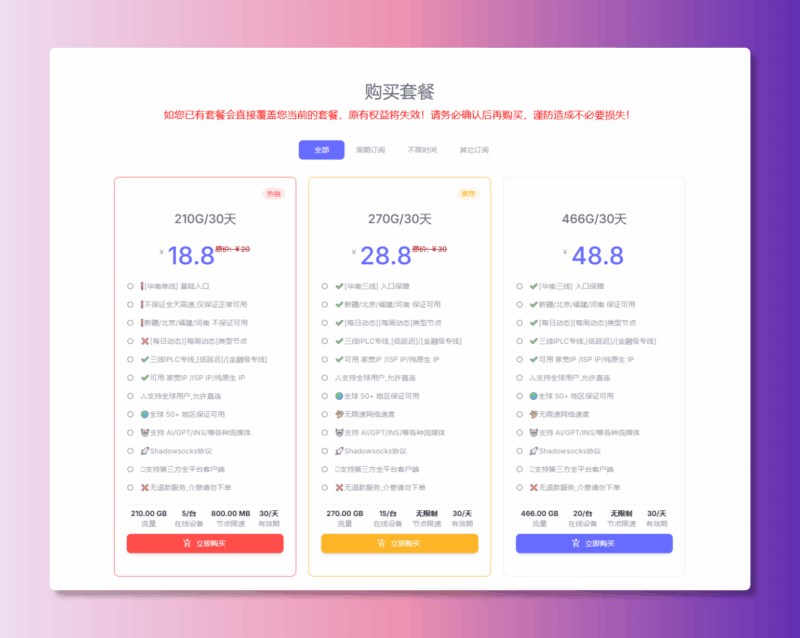 2025最优质机场！最好用VPN！快冲云！三线IPLC专线,[低延迟]/[金融级专线]可用 家宽IP /ISP IP/纯原生 IP全球 50+ 地区保证可用 支持 AI/GPT/INS/等各种流媒体-米粒博客