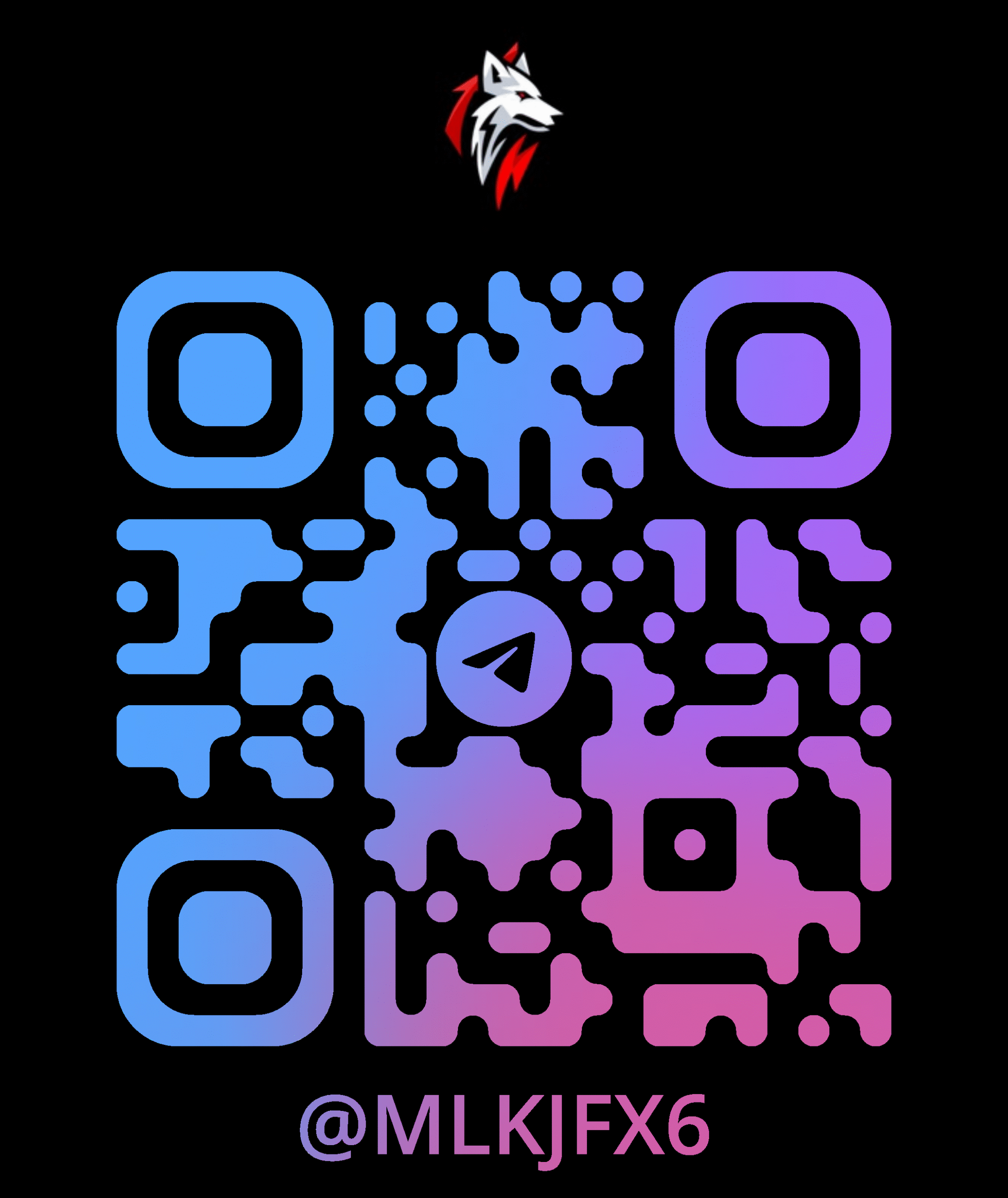 扫码进TG群-米粒博客