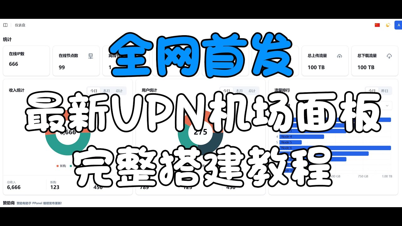 PPanel机场VPN面板搭建教程完整版 | 简约实用性能卓越 | 含节点对接-米粒博客