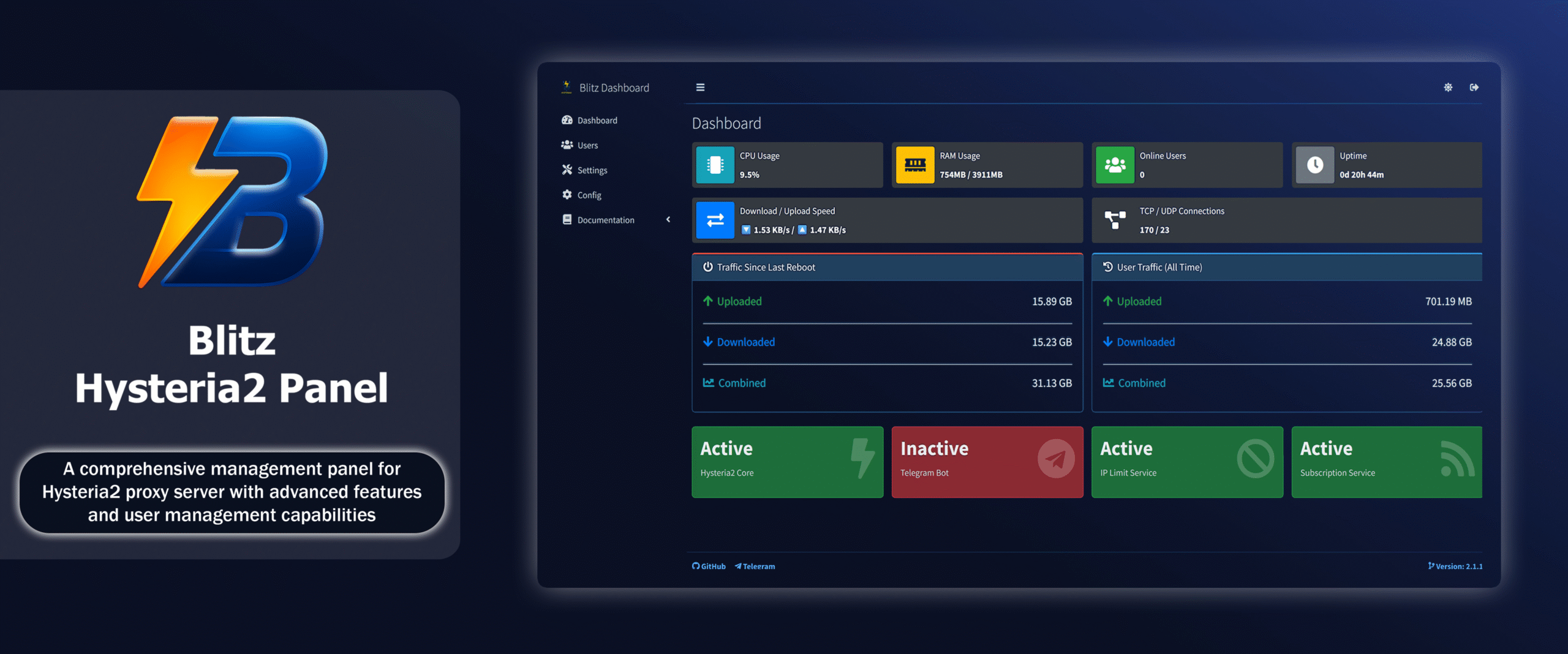 🚀 Blitz Panel 🚀-米粒博客